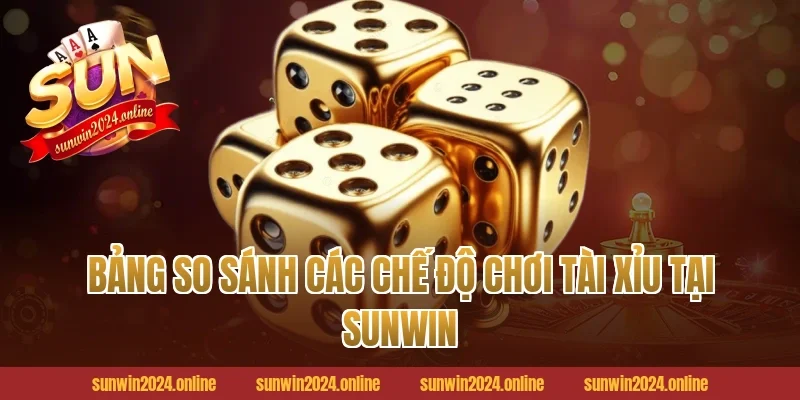 Bảng So Sánh Các Chế Độ Chơi Tài Xỉu Tại Sunwin